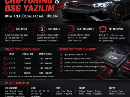VAG Group Araçlarda Chiptuning, DSG Yazılım ve Yakıt Tasarrufu